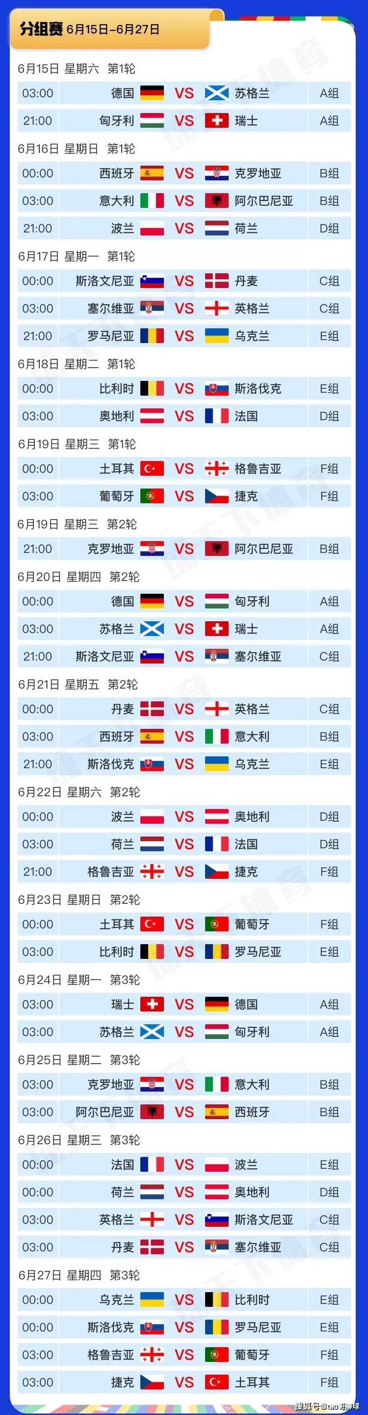 关于欧洲杯预选赛抽签结果出炉,各队对阵分组公布的信息 关于欧洲杯预选赛抽签结果出炉,各队对阵分组公布的信息