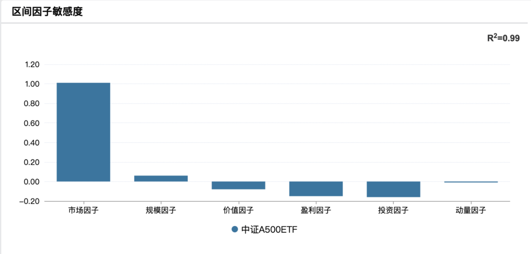 关于球队重大停工传言成事实，校园合围同日详情的信息