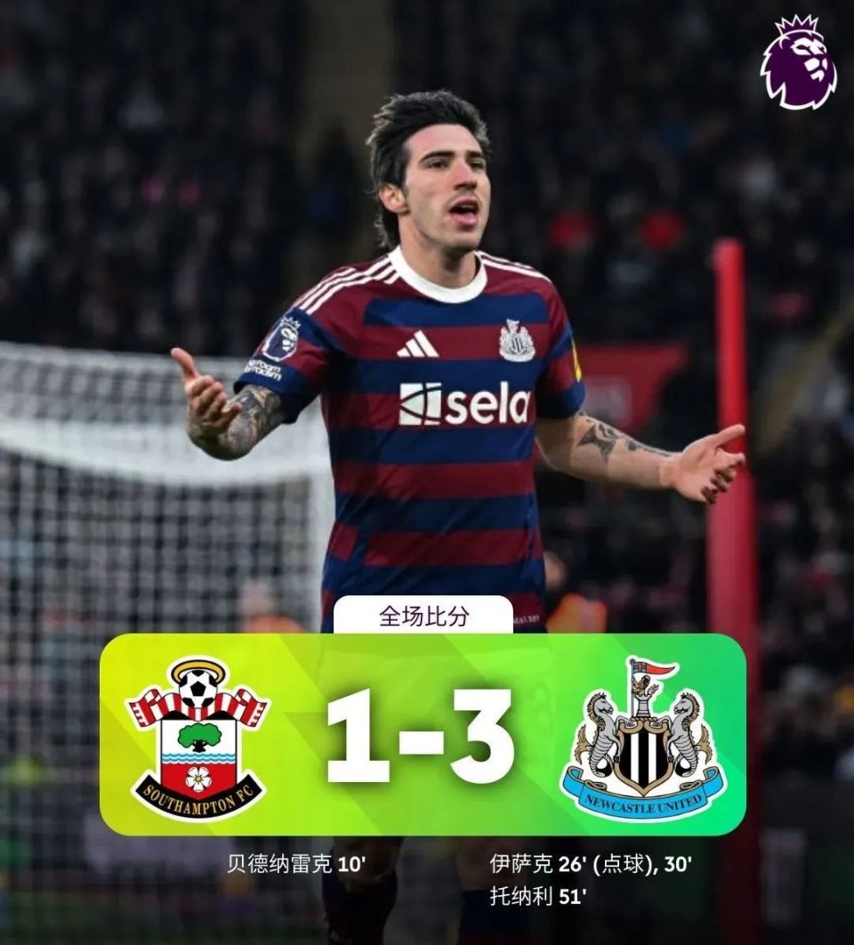 关于纽卡索联客场告捷，保级形势稍缓的信息