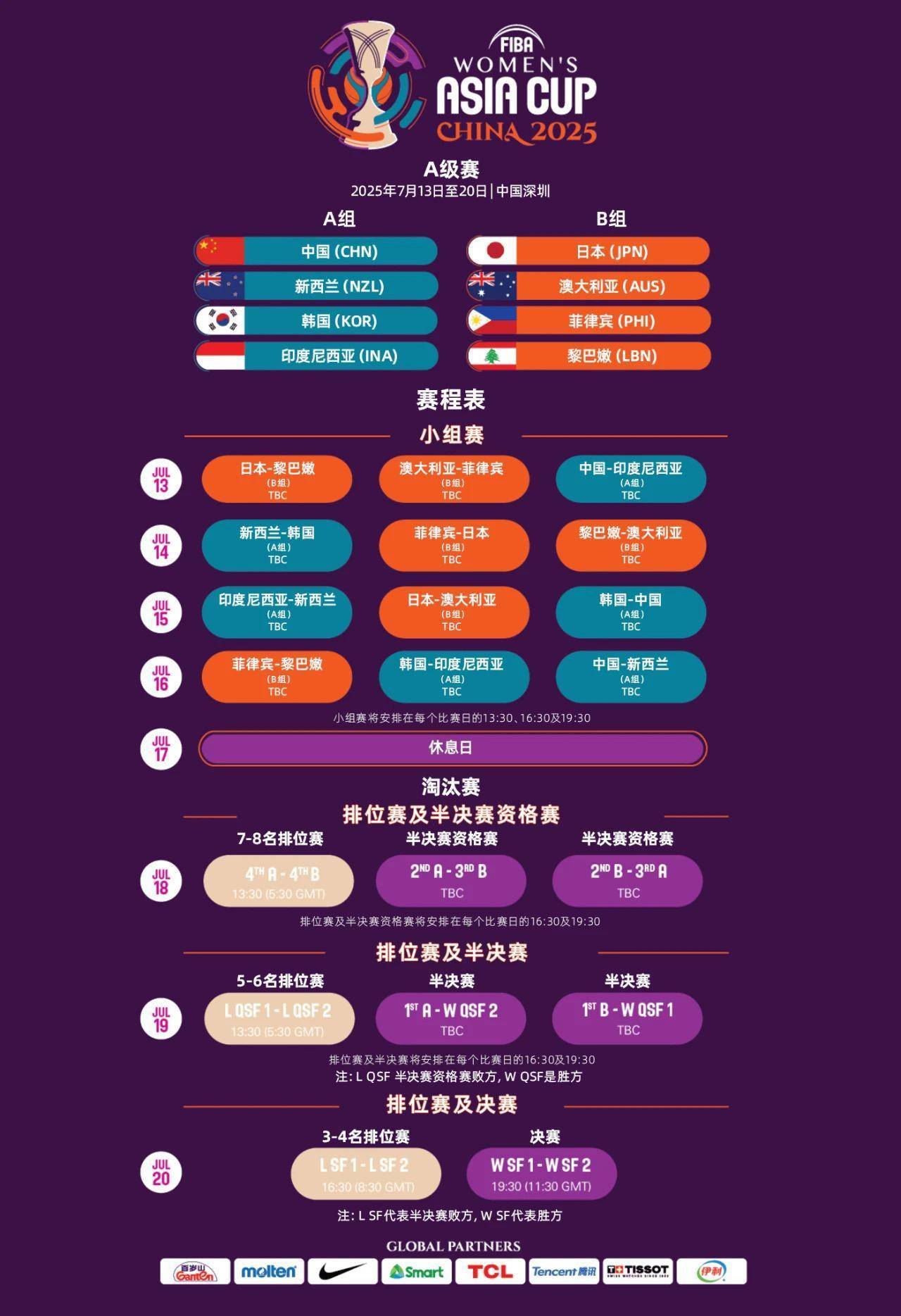 开云官网-亚洲杯篮球赛开幕，各国实力对决引关注的简单介绍