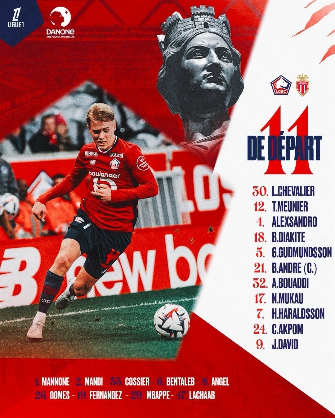 里尔连胜连平,法甲联赛稳扎稳打 里尔连胜连平,法甲联赛稳扎稳打