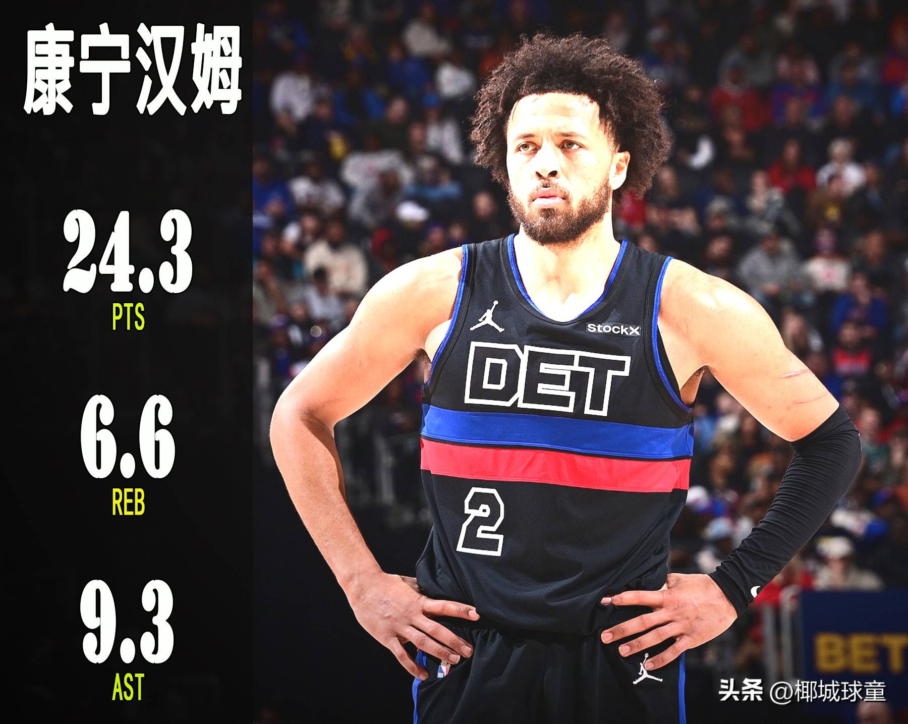 活塞主场告捷爵士,格兰特砍下全场最高分的简单介绍 活塞主场告捷爵士,格兰特砍下全场最高分的简单介绍