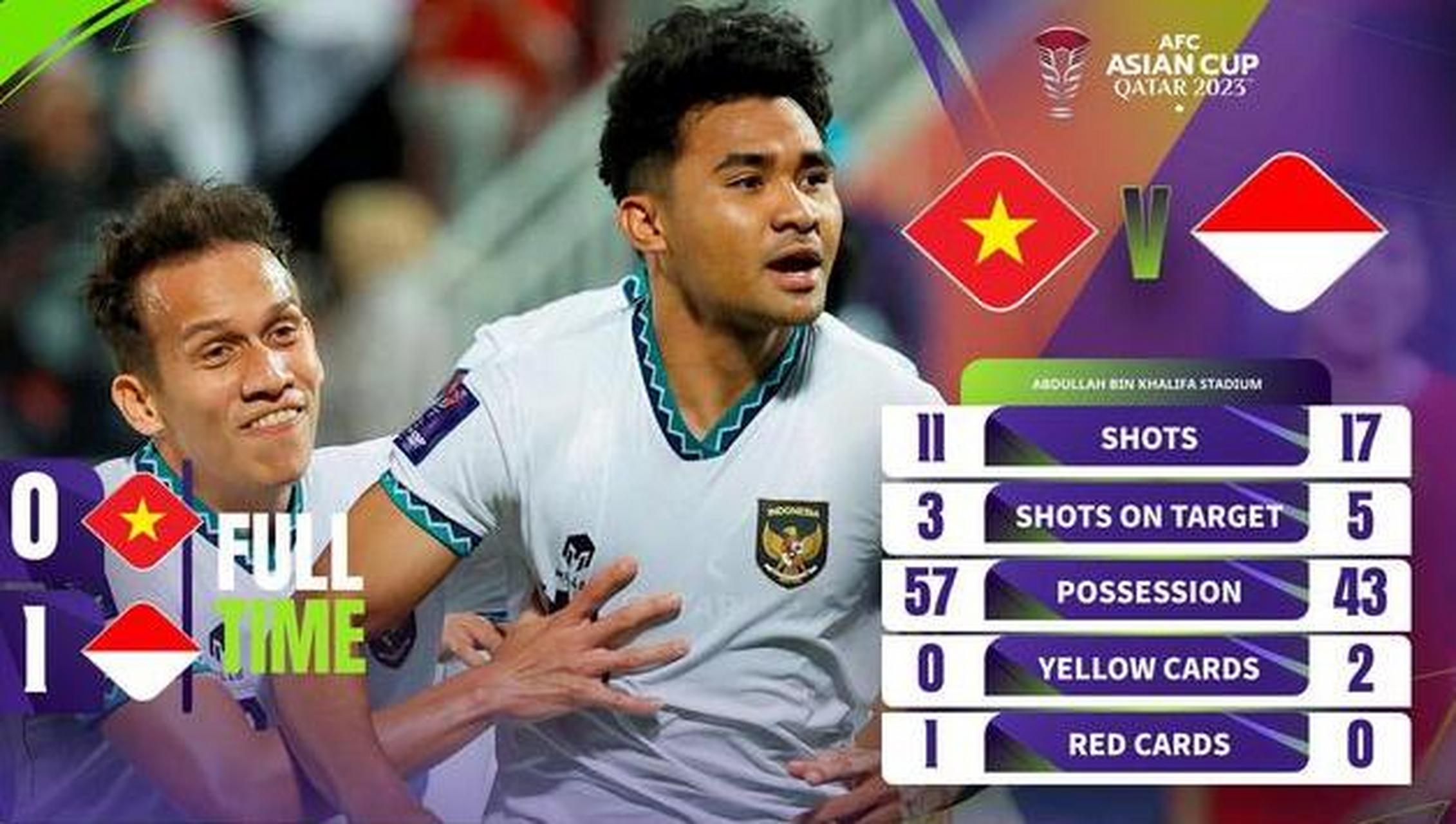 关于伊拉克球队坚挺不倒，亚洲杯赛表现频频抢眼的信息