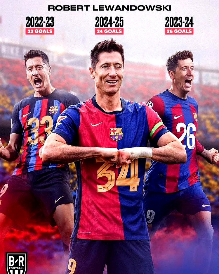 巴萨主场战平皇家社会，梅西梅开二度破门