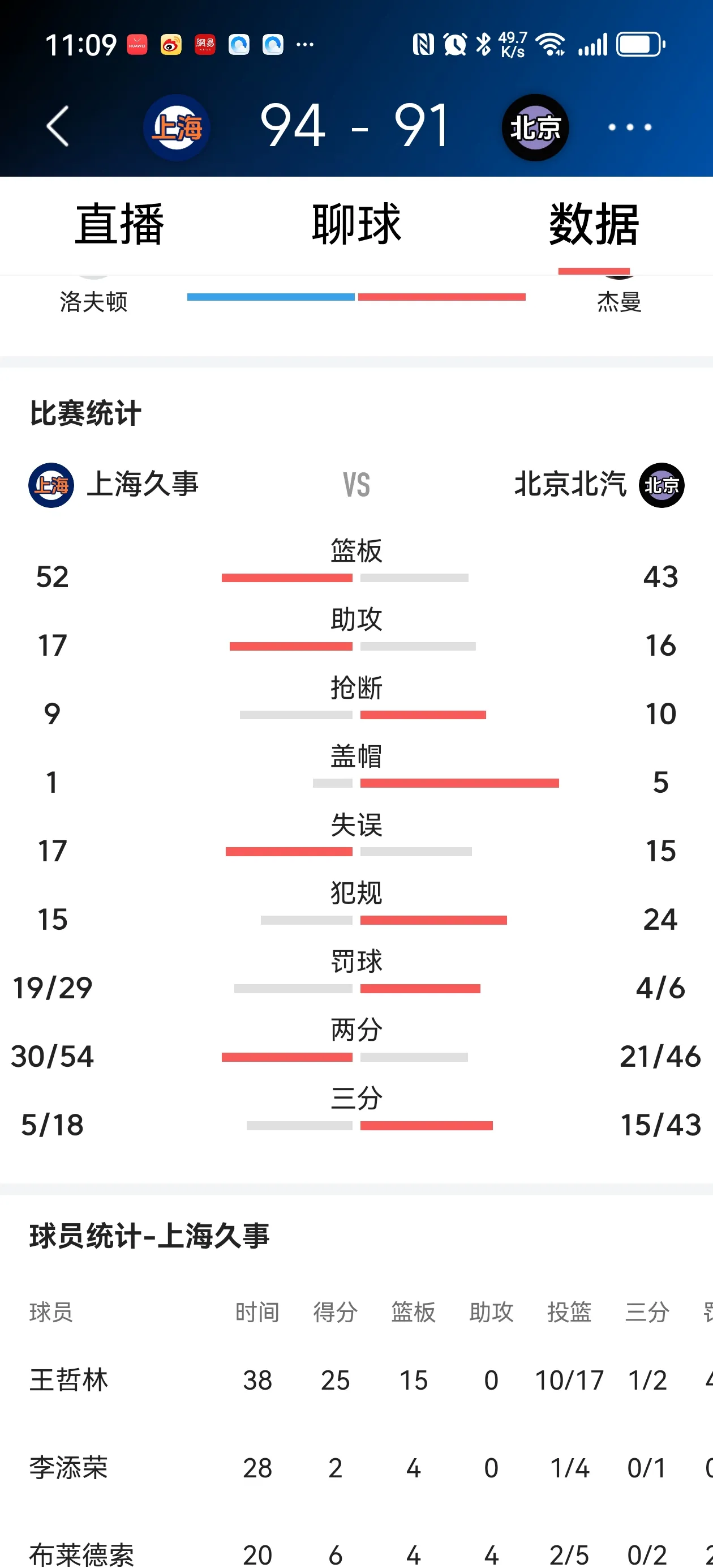 开云体育官方网站-包含球队士气低迷，多轮比赛不胜已成惯例的词条
