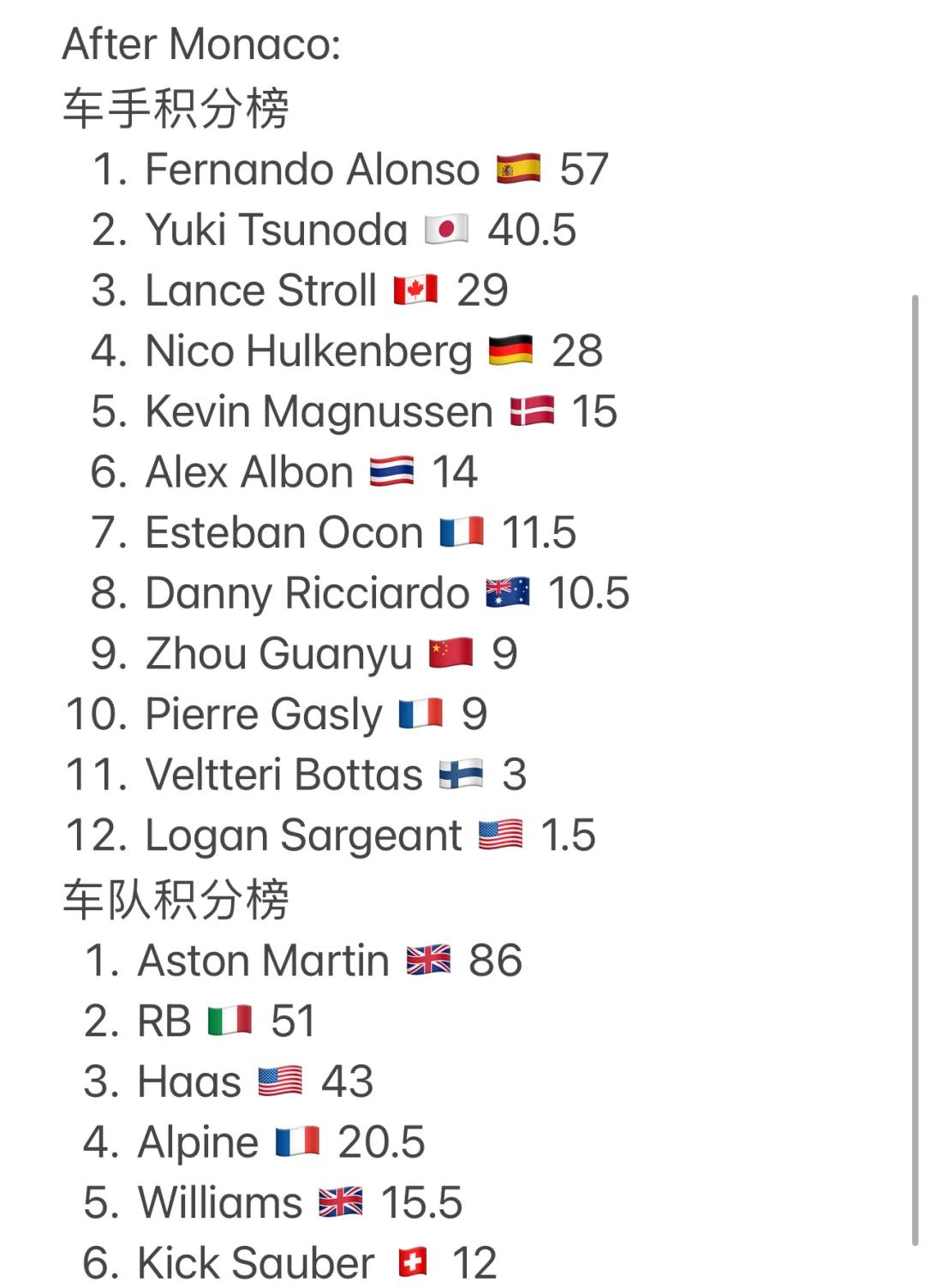 开云体育官网-摩纳哥击败尼斯继续向前冲击积分榜