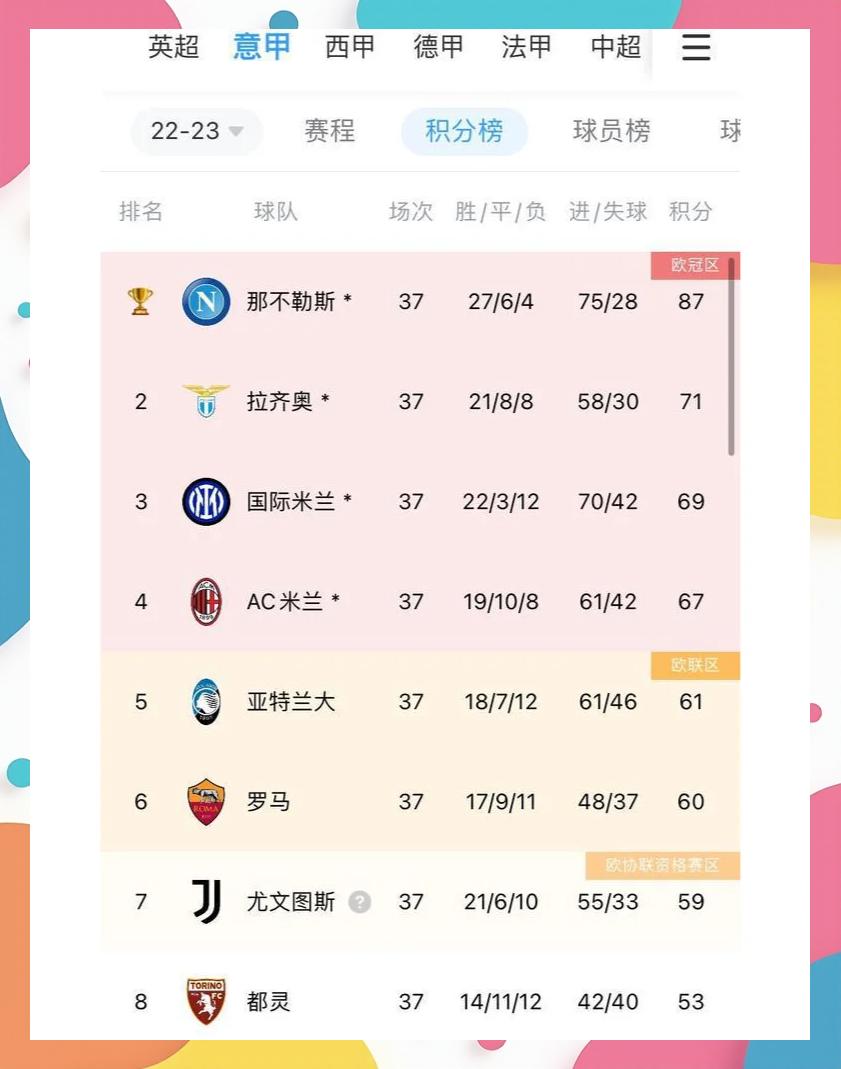 关于尤文图斯中场缺阵因累积黄牌的信息