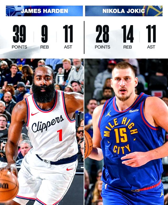 快船狂胜掘金,取得八连胜 快船狂胜掘金,取得八连胜