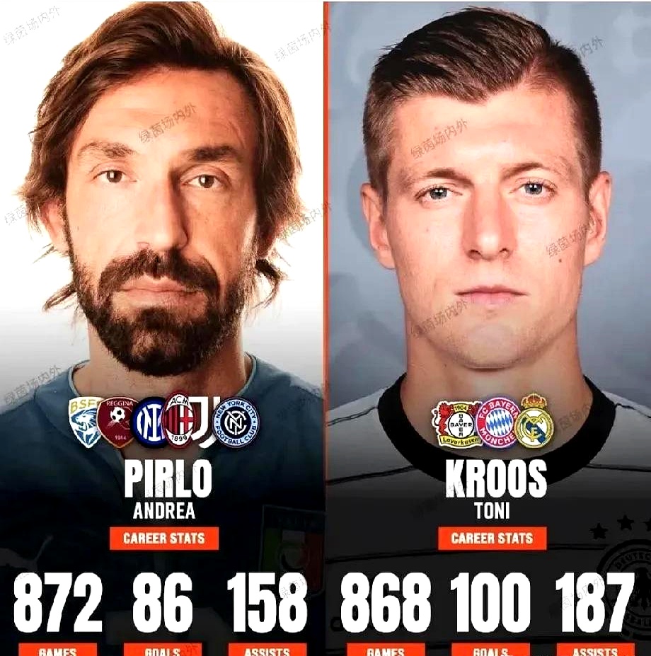 开云体育-尤文图斯宣布续约主帅皮尔洛至2023年